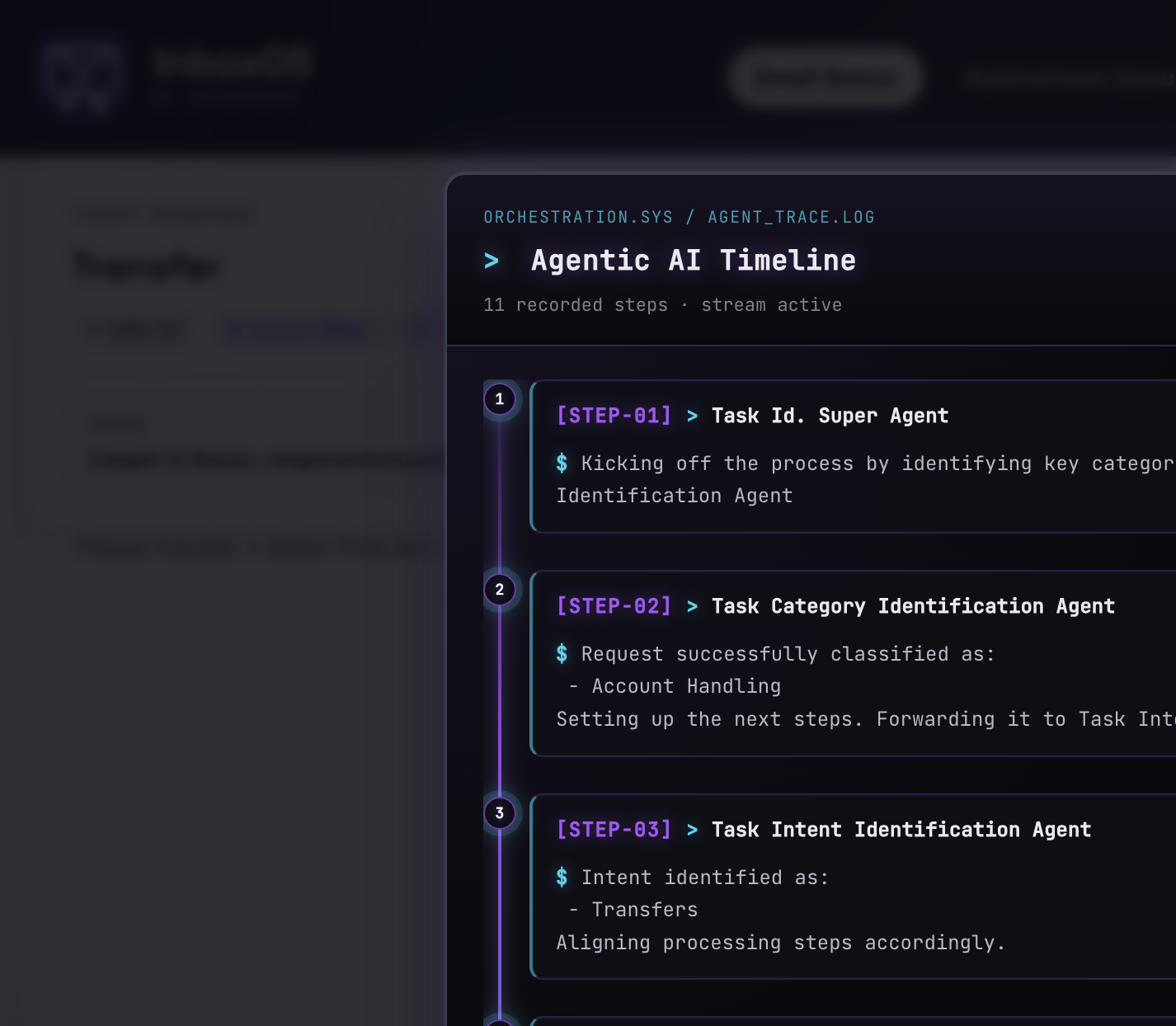 InboxOS agentic timeline showing recorded orchestration steps