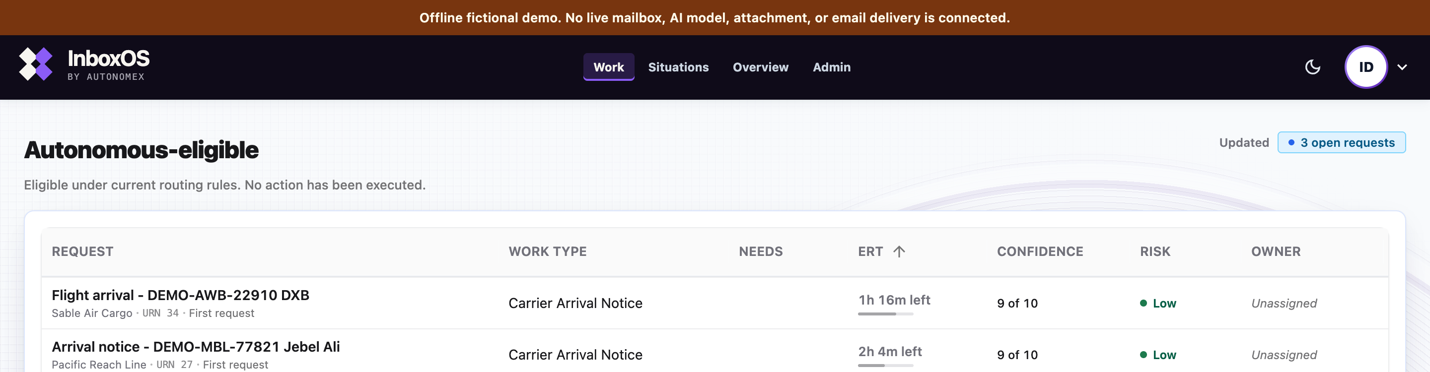 InboxOS Autonomous-eligible list on the offline fictional demo: three open requests, with the line that no action has been executed.