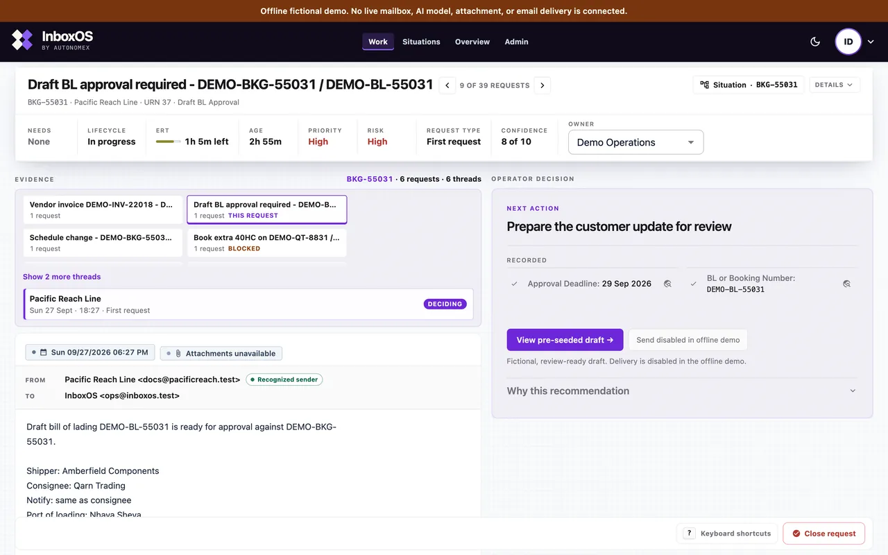 InboxOS operator decision on the offline fictional demo: evidence for a draft bill of lading approval, the next action, and send held in this demo.